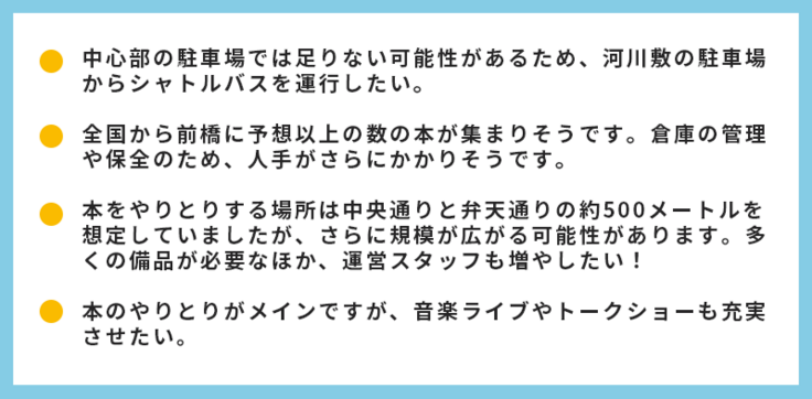 前橋ブックフェスでやりたいこと