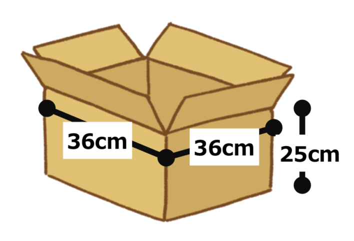 梱包サイズ
